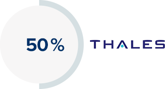 Thales